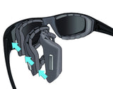 Activity Guard